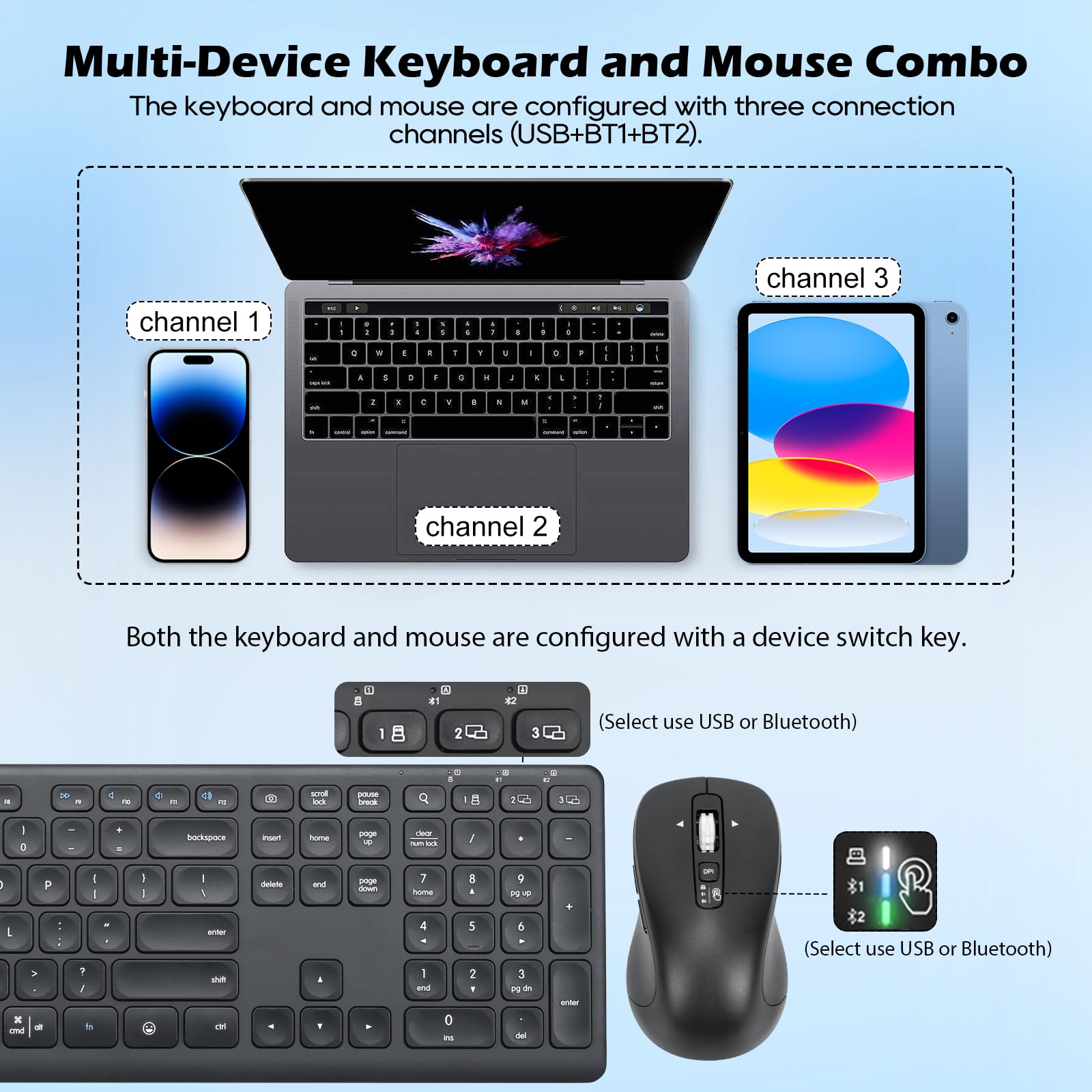 M9300 Wireless Keyboard Mouse Combo, Scissor-Switch Keys, 2-in-1 USB Receiver and Dual Bluetooth, Multi Device Silent Design for PC, Computer, Laptop, MacBook and iPad.
