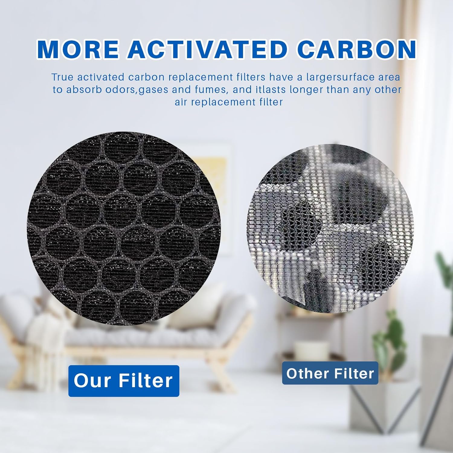 HSP002 Replacement Filter for Hathaspace Air Purifier Filters HSP002, 4-in-1 H13 True Hepa Filter