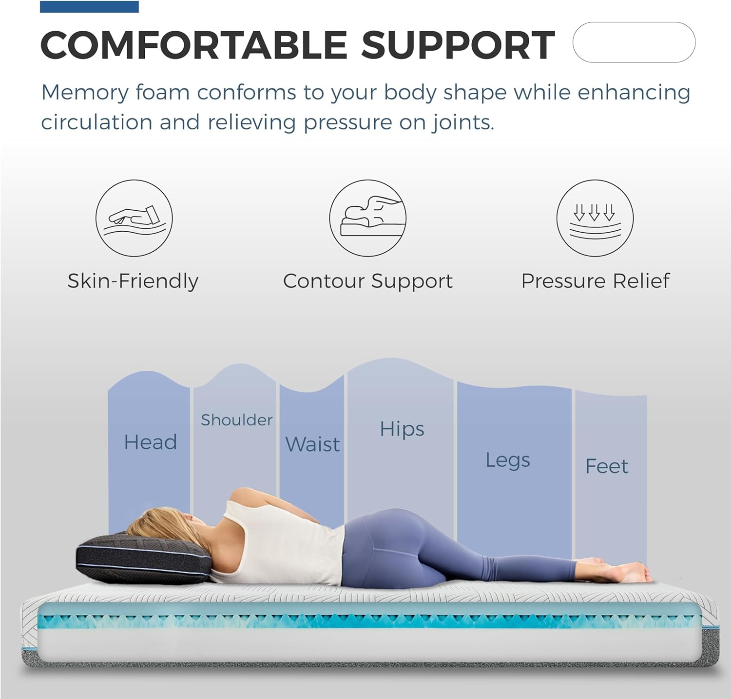 FATHOM 12-Inch Memory Foam Queen Mattress: Ultimate Comfort and Cool Relief for Back Pain