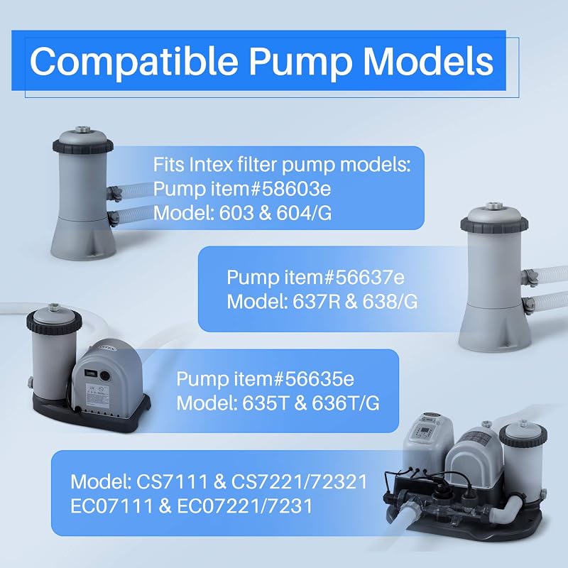POOLPURE A vagy C típusú medenceszűrő betét Intex szivattyúkhoz, Easy Set és felfújható medencékhez, 4 db-os csomag