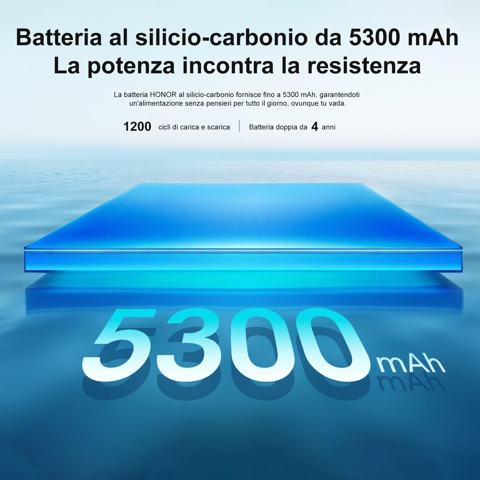 HONOR 400 Smartphone, Display AMOLED 6,55" 120Hz, 200MP Fotocamera, Batteria 5170mAh 66W, 8GB+512GB, 5G Dual SIM, Android 15 Cellulare