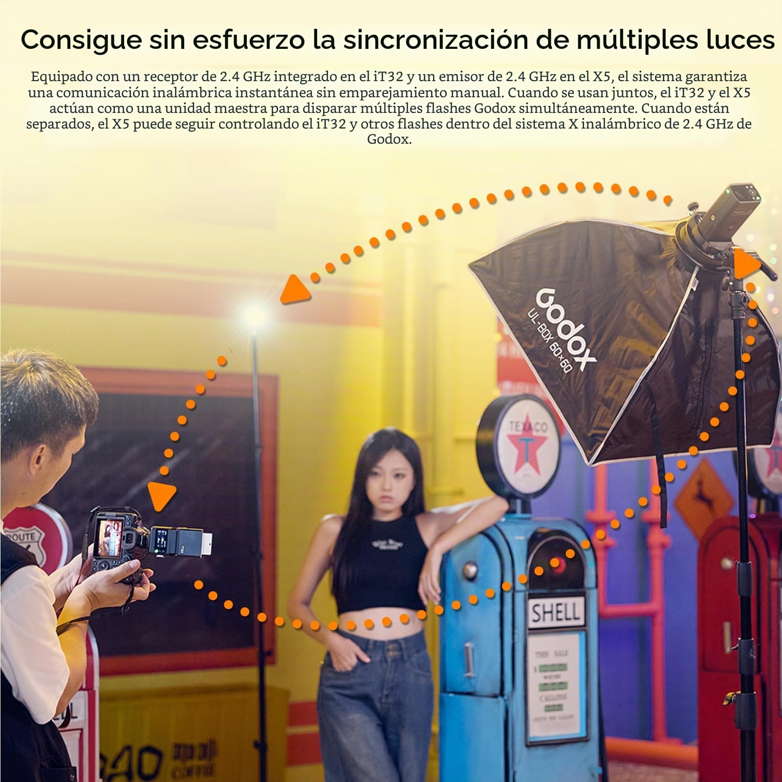 Godox iT32 TTL - Flash de cámara con X5S para Sony, zapata magnética y disparador 2 en 1, HSS 1/8000s, 2.4G inalámbrico, compatible con a7 IV, a7C II, a7C, a6700, ZV-E10 II, ZV-E1, lámpara de modelado