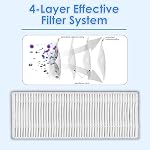 (4 Pieces) M210 HEPA Filter Compatible with Lefant M210 M213 M210B M213S M210S M213, OKP Life K2 K3 K3A K4 K5, Robot Vacuum Cleaner Filter Replacement Parts