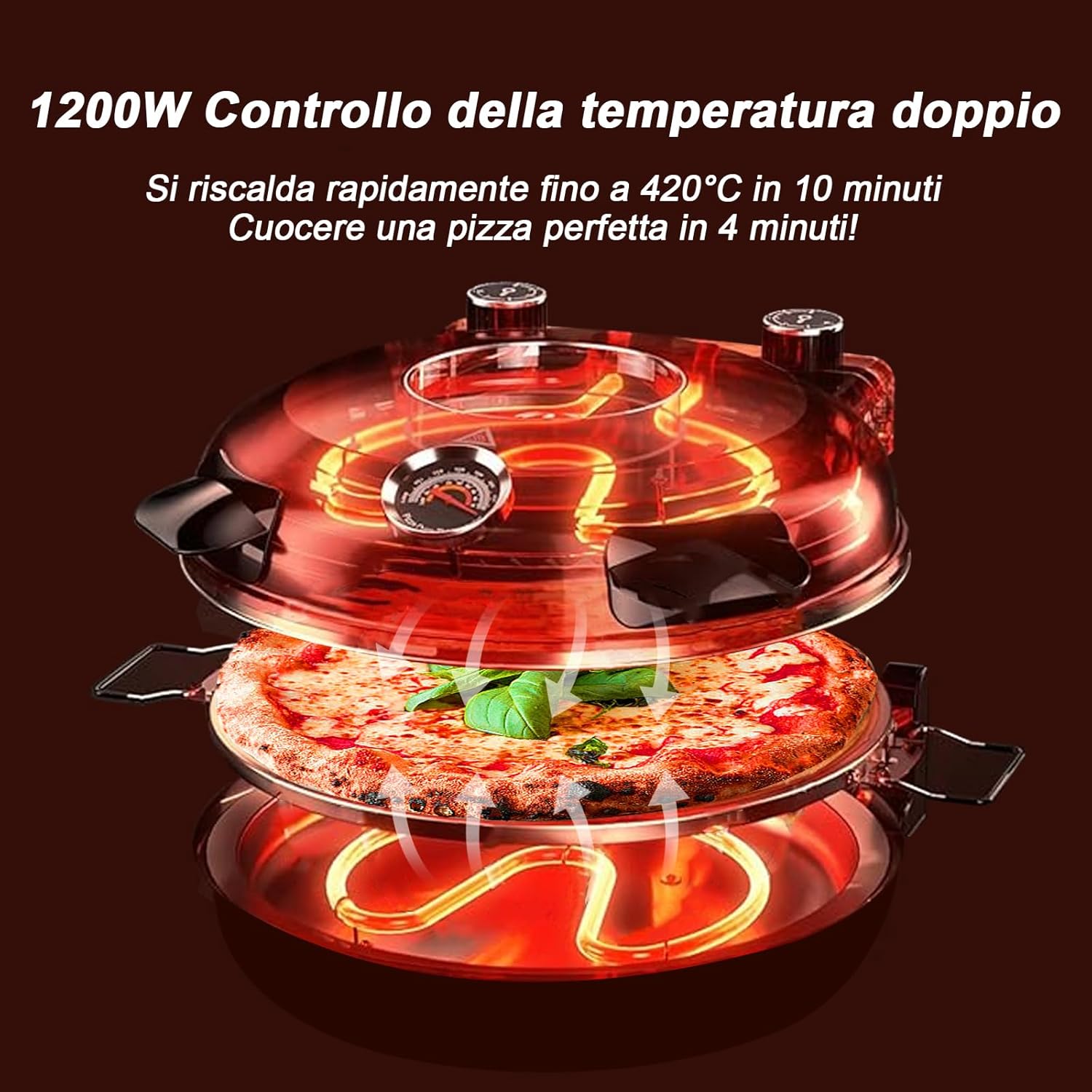 Fornetto elettrico pizza YIBAKE