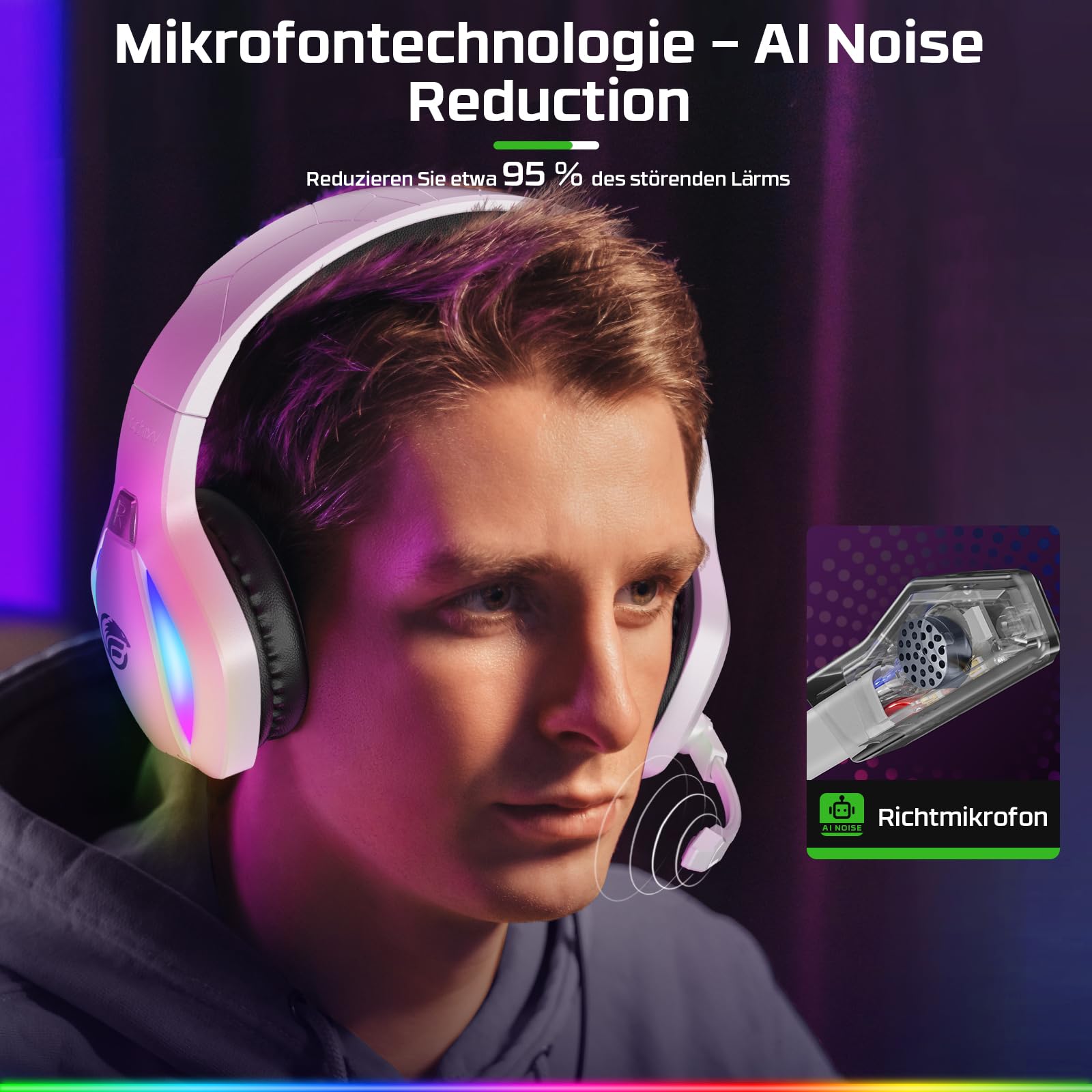 Fachixy 「2024 New」 FC100 Gaming Headset für PS4/PS5/PC/Xbox/Nintendo Switch, PS4 Kopfhörer mit Kabel und RGB Licht, Stereo Surround Kopfhörer mit Mikrofon, Noise Cancelling Headphones - Weiss