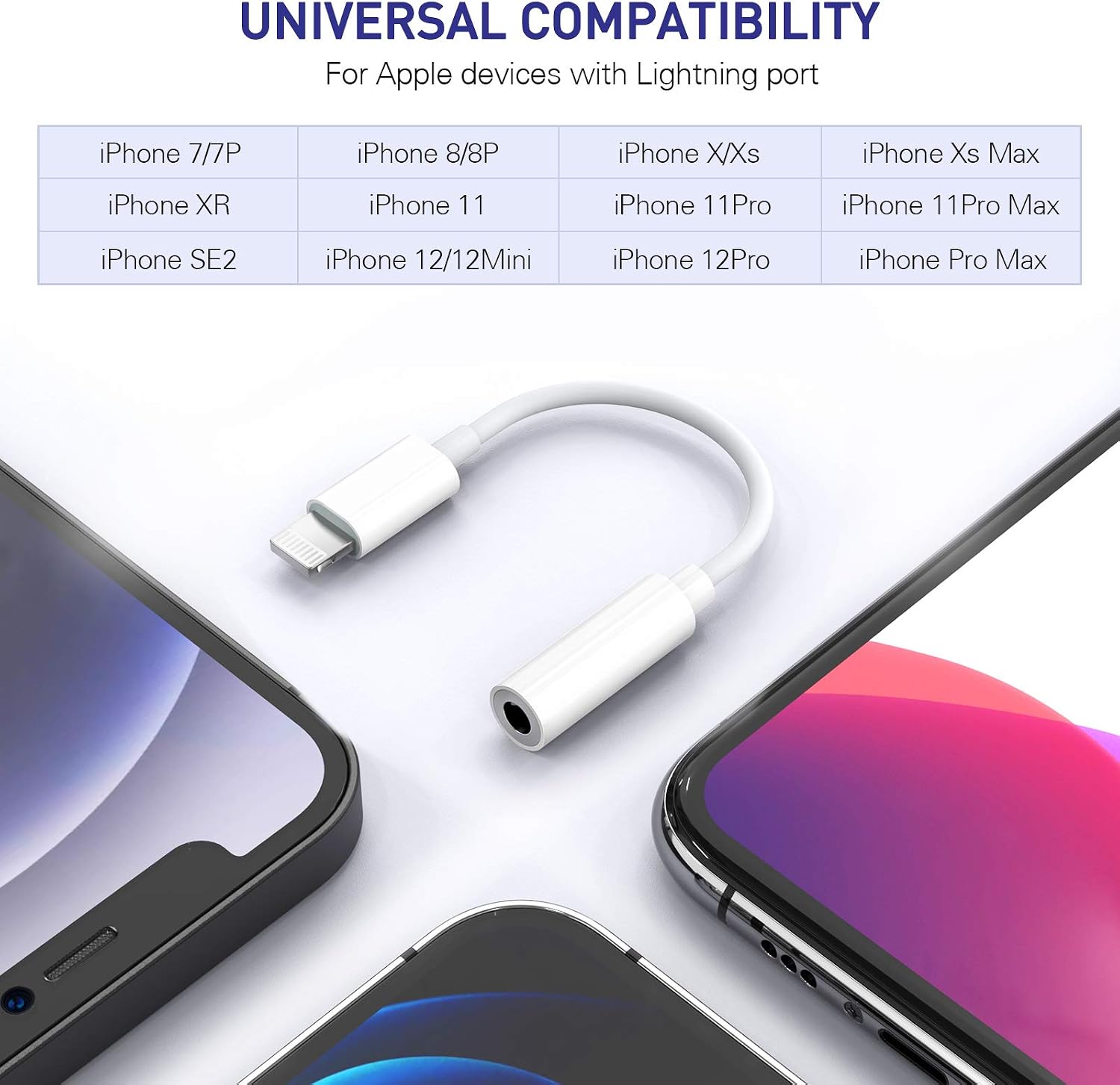 iPhone Lightning to 3.5mm Female Jack Adapter, 2 Pack Headphones Earbuds Converter Earphones Aux Audio Dongle Cable Connector Compatible with iPhone 12/SE/11/XR/Xs/X/8/iPad/iPod, Support Music Control