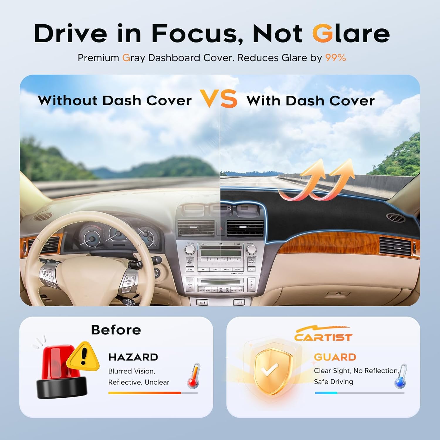 CARTIST Black Dashboard Cover for 2004-2008 Toyota Solara Accessories,Anti-Glare Non-Slip UV Protection Premium Interior Dash Cover Mat