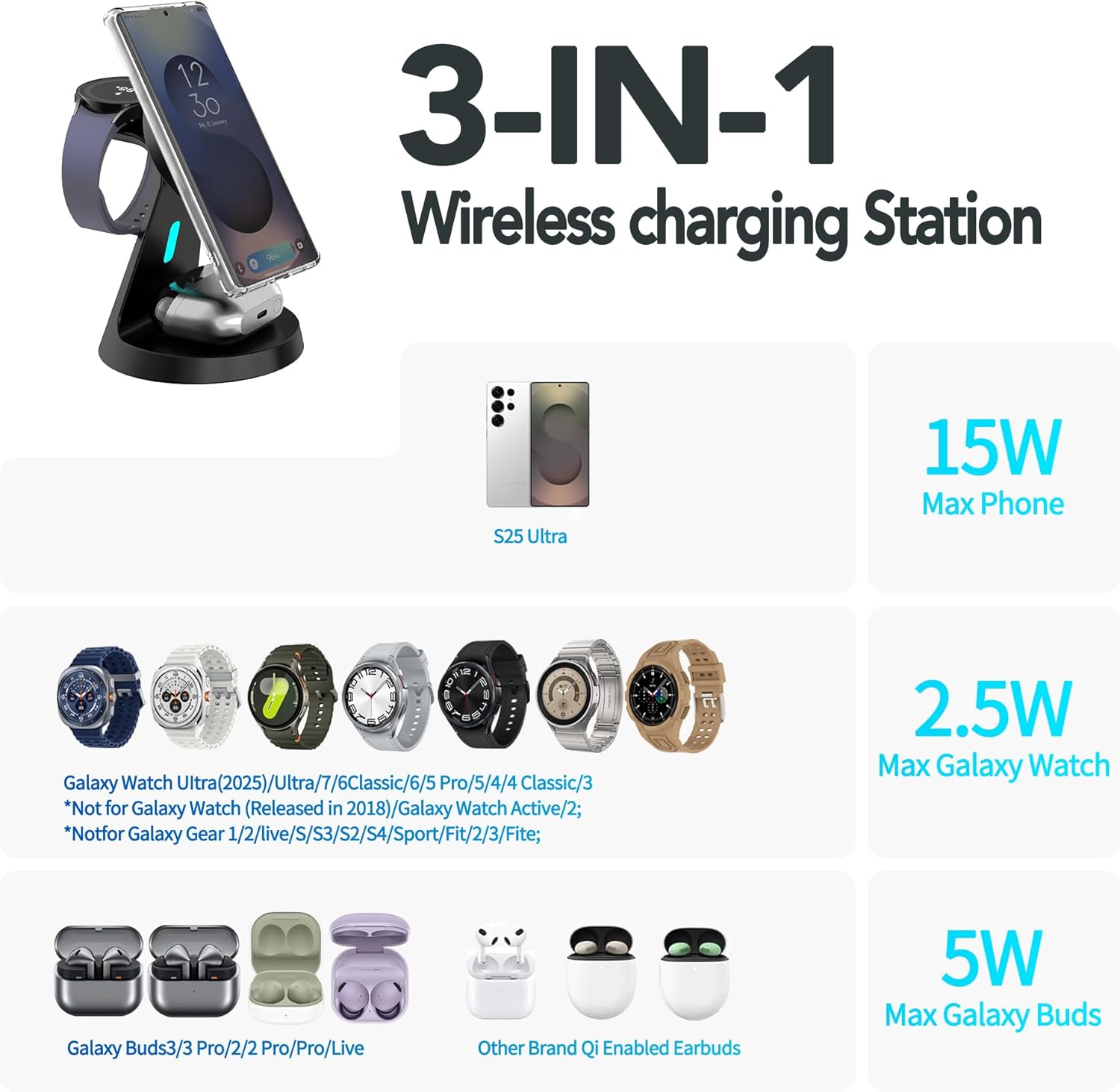 for Samsung Galaxy S25Ultra Dedicated Magnetic Charging Kit，3 in 1 Charging Station Compatible with MagSafe Samsung Charger for Watch Charger Stand for Galaxy Watch Ultra 8 7, for Buds
