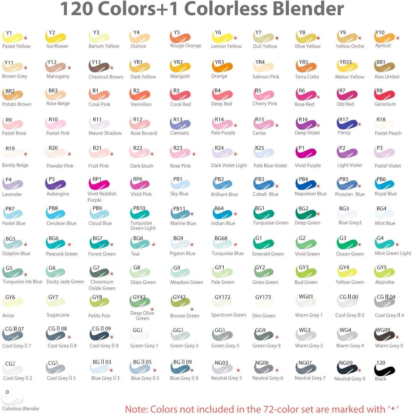 ohuhu 120 brush markers