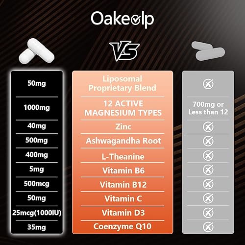 Miniatura 5 de 21 en 1 Liposomal 12 tipos activos complejo de magnesio 1400mg (glicinato, citrato, malato, etc.) cápsula -con vitamina D3, B6, B12, Ashwagandha y