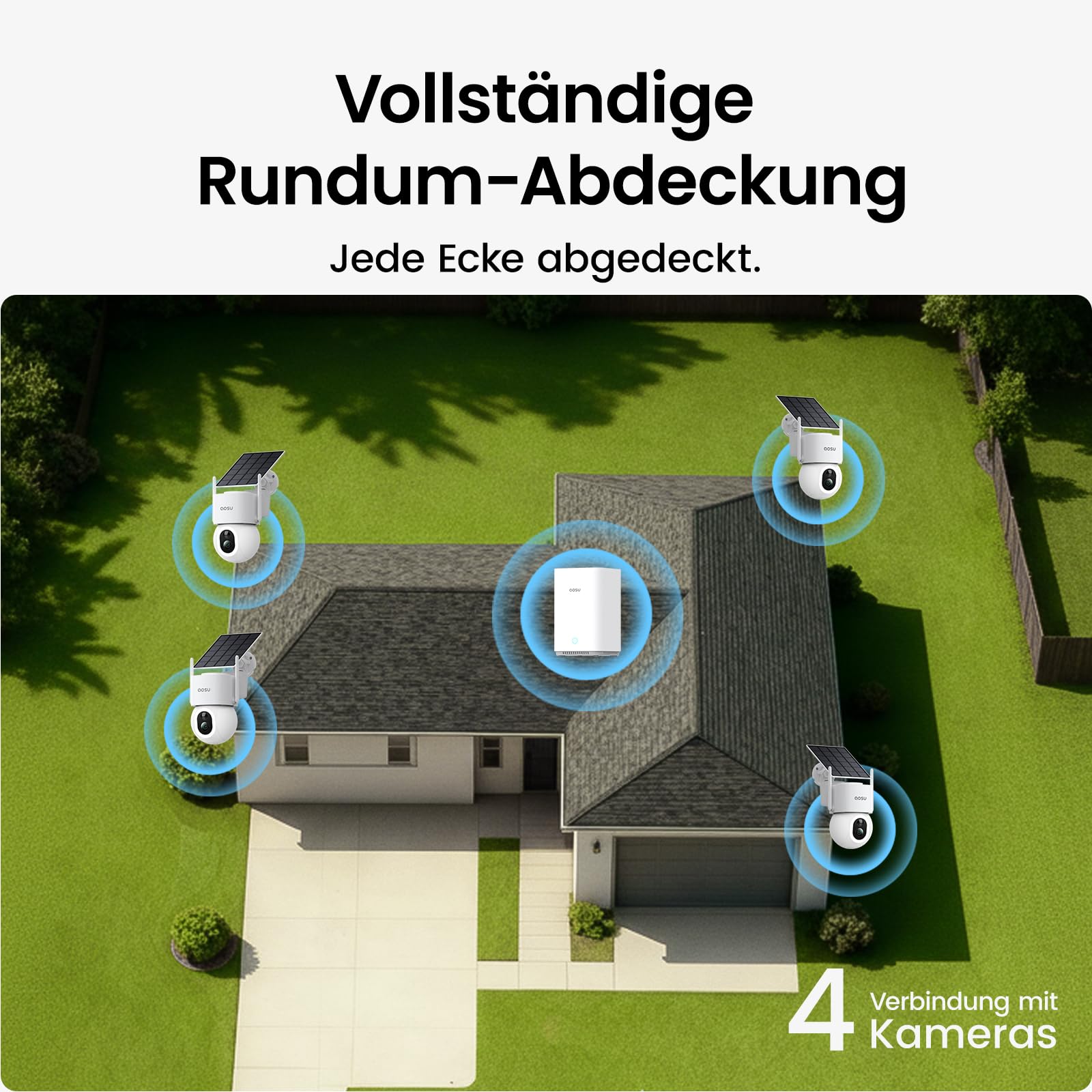 aosu D1 MAX 4K 8MP Überwachungskamera Aussen Solar Akku, 360° PTZ & KI | aosuBase 2.0, 32GB Lokal Speiche, bis zu 6 Kameras, AI Person/Auto-Erkennung Kein Abo,PIR,einfache Montage, für Haus & Garten