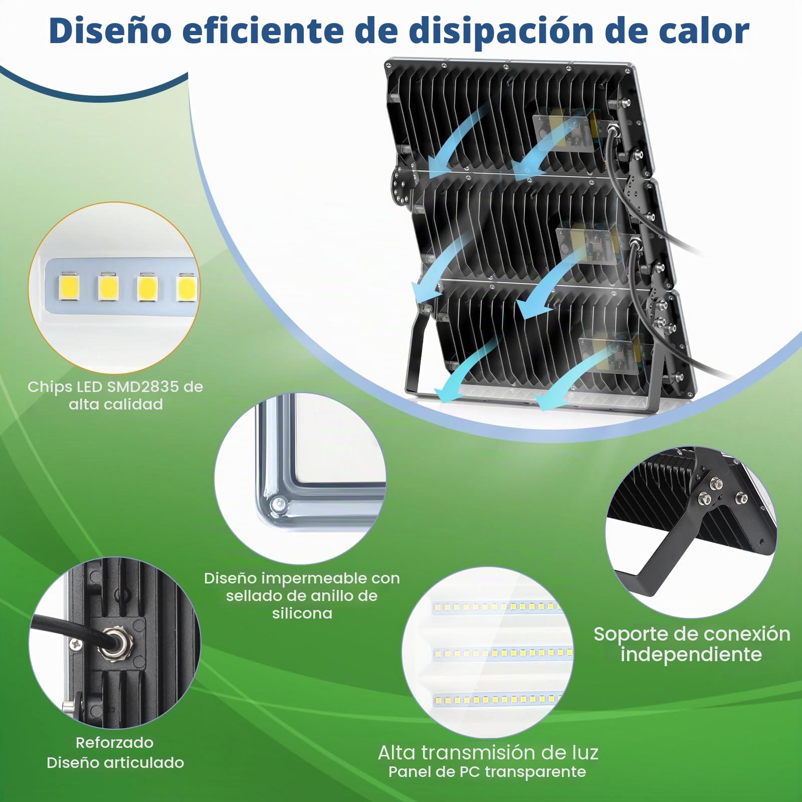 YIQIBRO Focos LED Exterior 400W, 40000LM 6500K Blanco Frío 4 en 1 Luz Exterior con 420 LEDs, IP67 Impermeable 85-265V Lampara LED con Transformador para Jardin Garaje Hotel Fábrica Estadio
