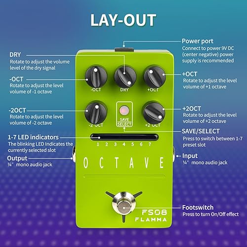 Miniatura 52 de FLAMMA FS03 - Pedal de efectos de guitarra con delay estéreo digital, bucle, 6 efectos de delay almacenables preestablecidos, Tap Tempo, Trail On