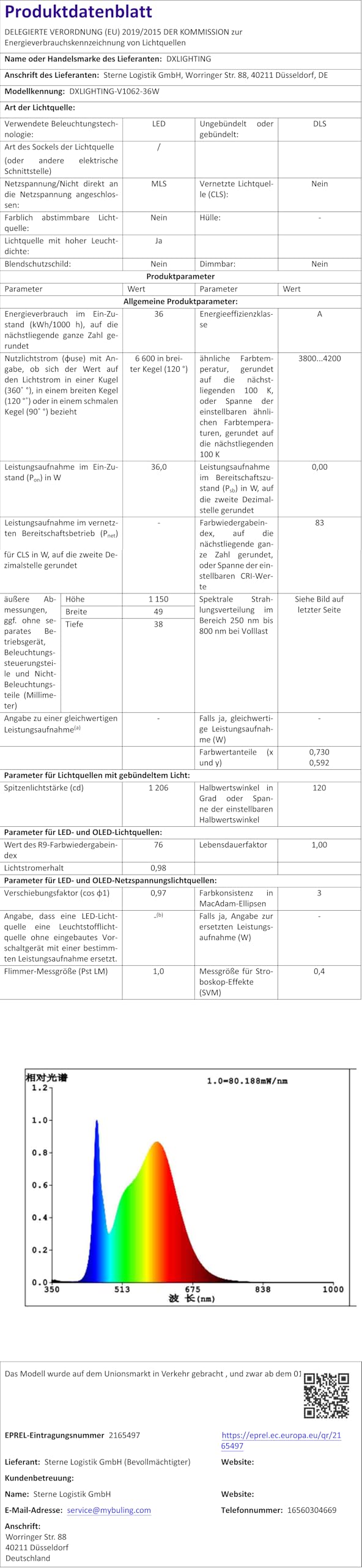 3 Stück Feuchtraumleuchte LED mit Bewegungsmelder, 120cm 36W 3600LM 4000K Neutralweiß Garagenlampe, IP65 Kellerlampe, Verknüpfbar Feuchtraumlampe für Büro Flur Treppe Garage