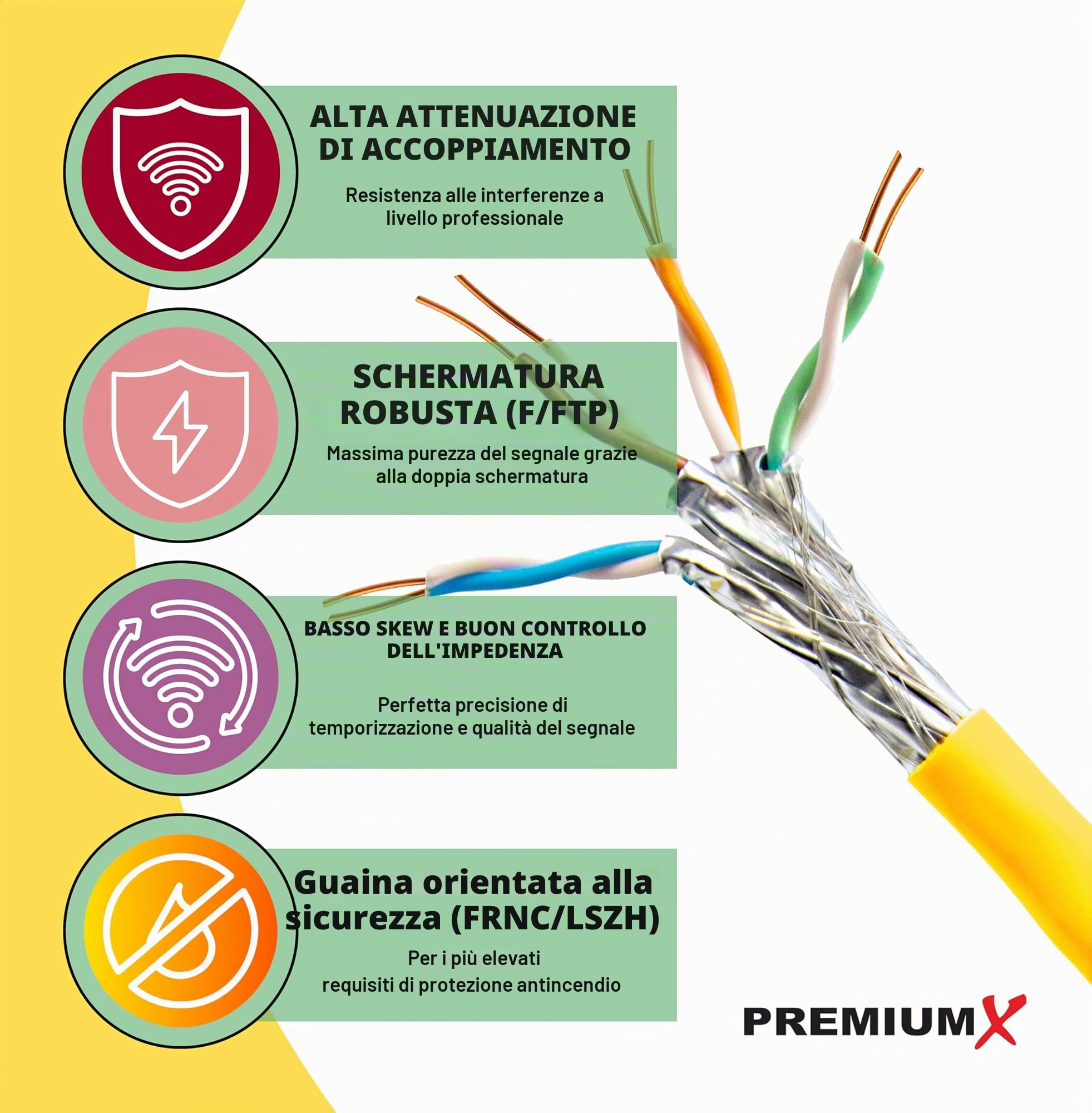 Premium X CAT 7A Cavo di rete 100m - Cavo Ethernet CAT7A Rame Puro - Schermato S/FTP - Cavo dati LAN Gigabit 1200 MHz 4x2xAWG23 PIMF PoE 10Gbit/s Senza alogenuri - Cavo di installazione - 100 metri