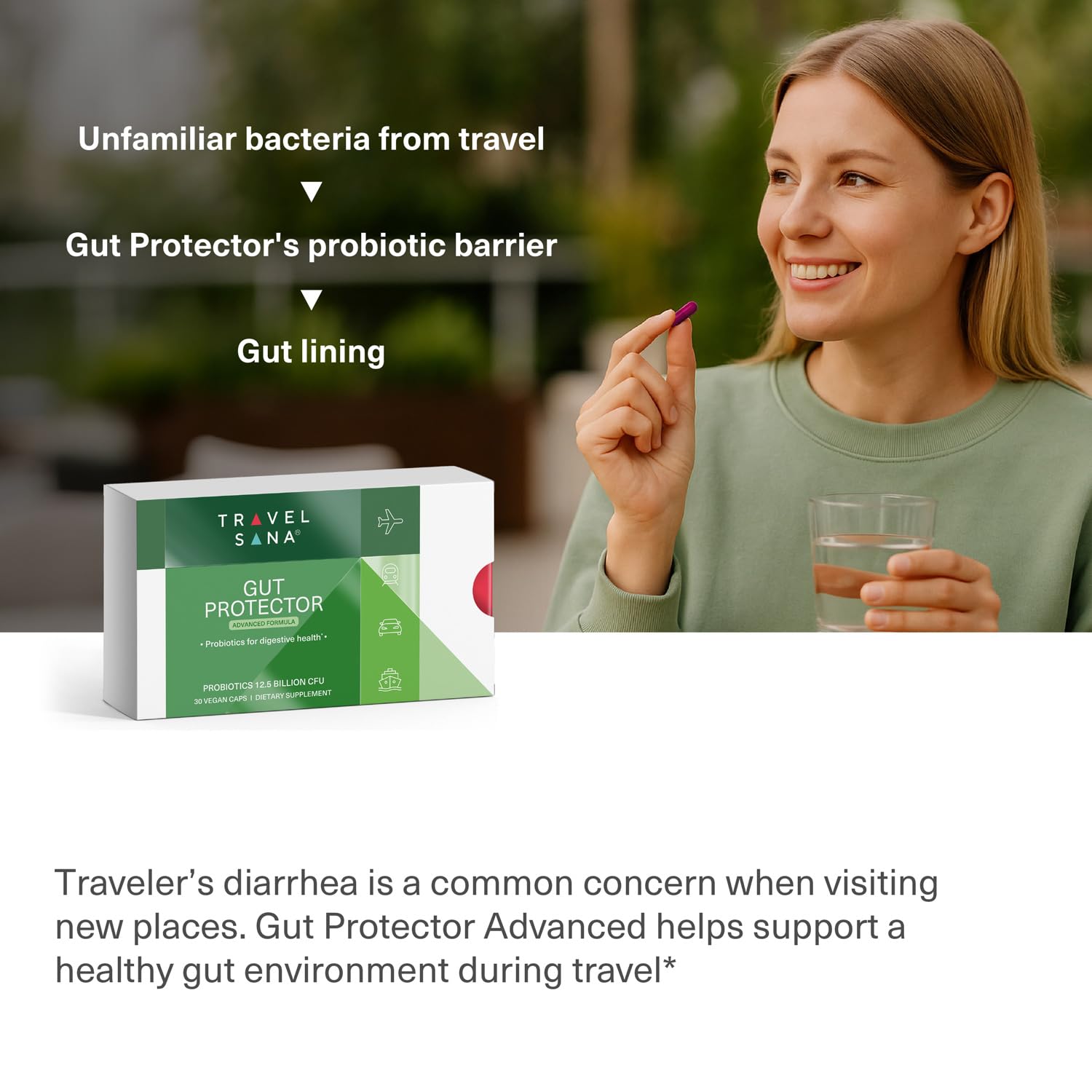 Travel Probiotics for Digestive Health, Immune Support & Occasional Traveler’s Diarrhea | Probiotics for Gut Health | Travel Essentials Supplement | Gut Protector | 30 Vegan Caps — Amazon image 8