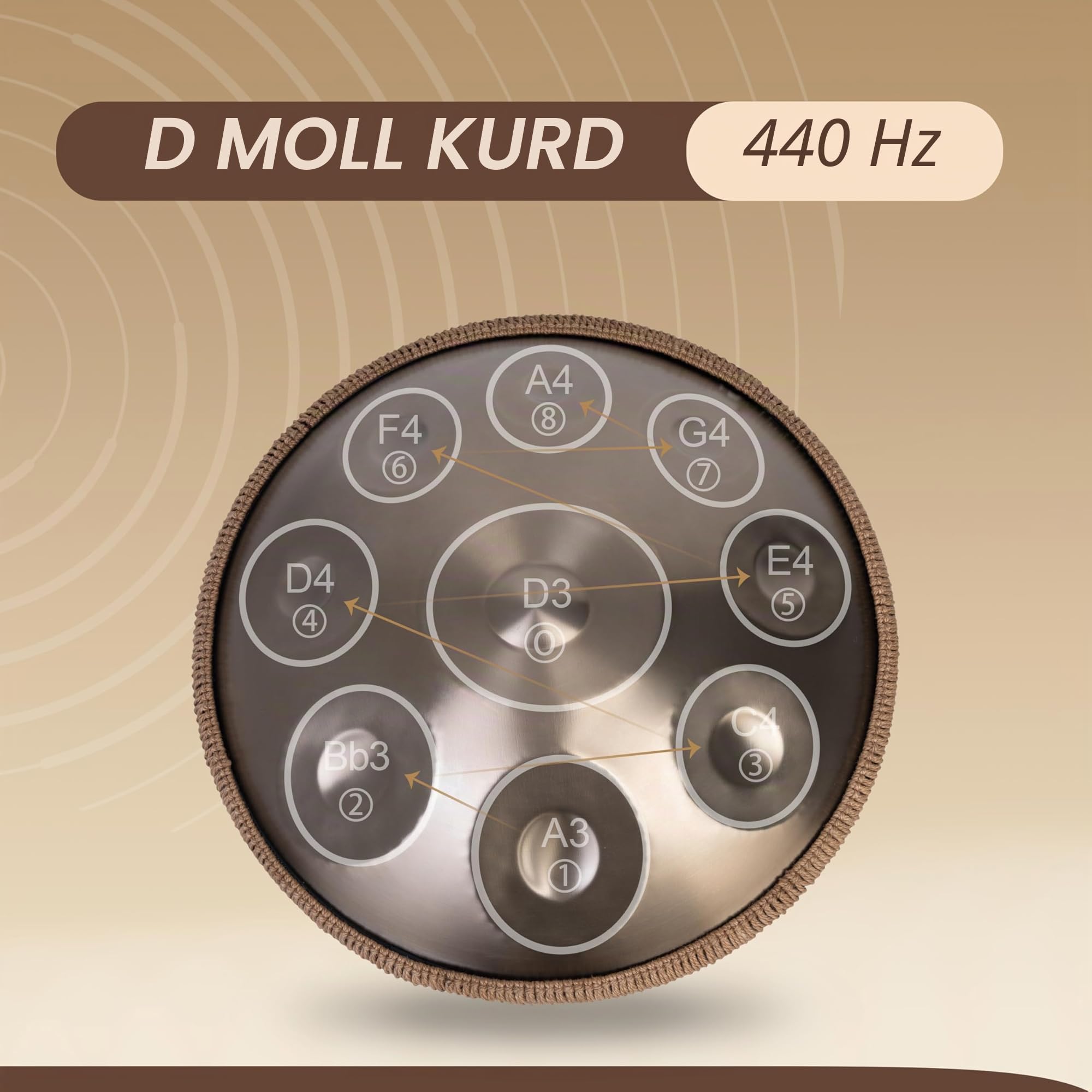 Handpan Drum - 22 Zoll 9 Noten D Kurd 440Hz - Hand Tuning Handpan - Includes Soft Bag, Mallets, Stand, Note Stickers, Cleaning Cloth - Artist Performance Video