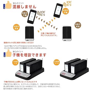 Amazon.co.jp: NICHII 呼び出しベル 受信機（子機）20台セット