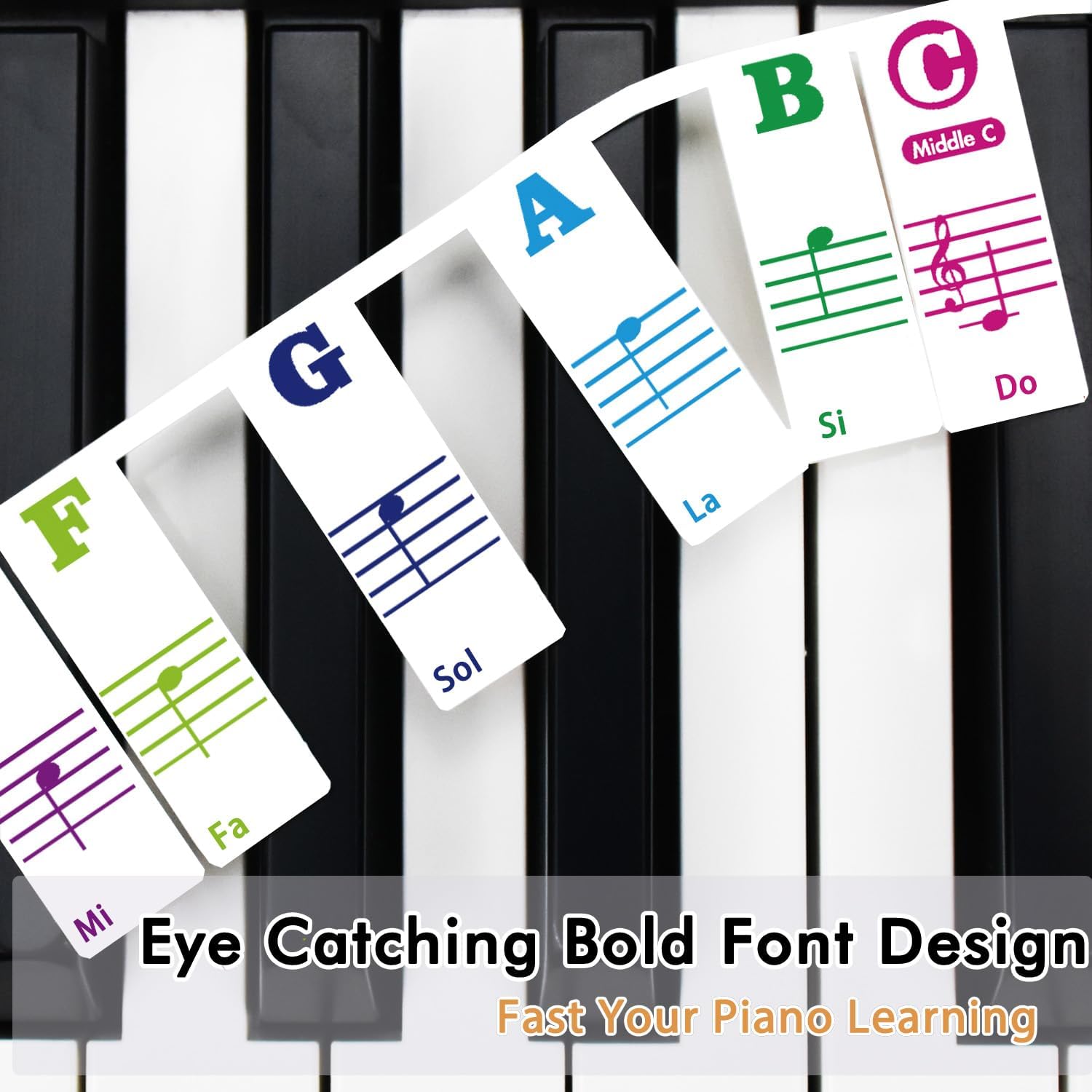 Piano Keyboard Stickers, 61 Key Silicone Piano Notes Guide Strip image 2
