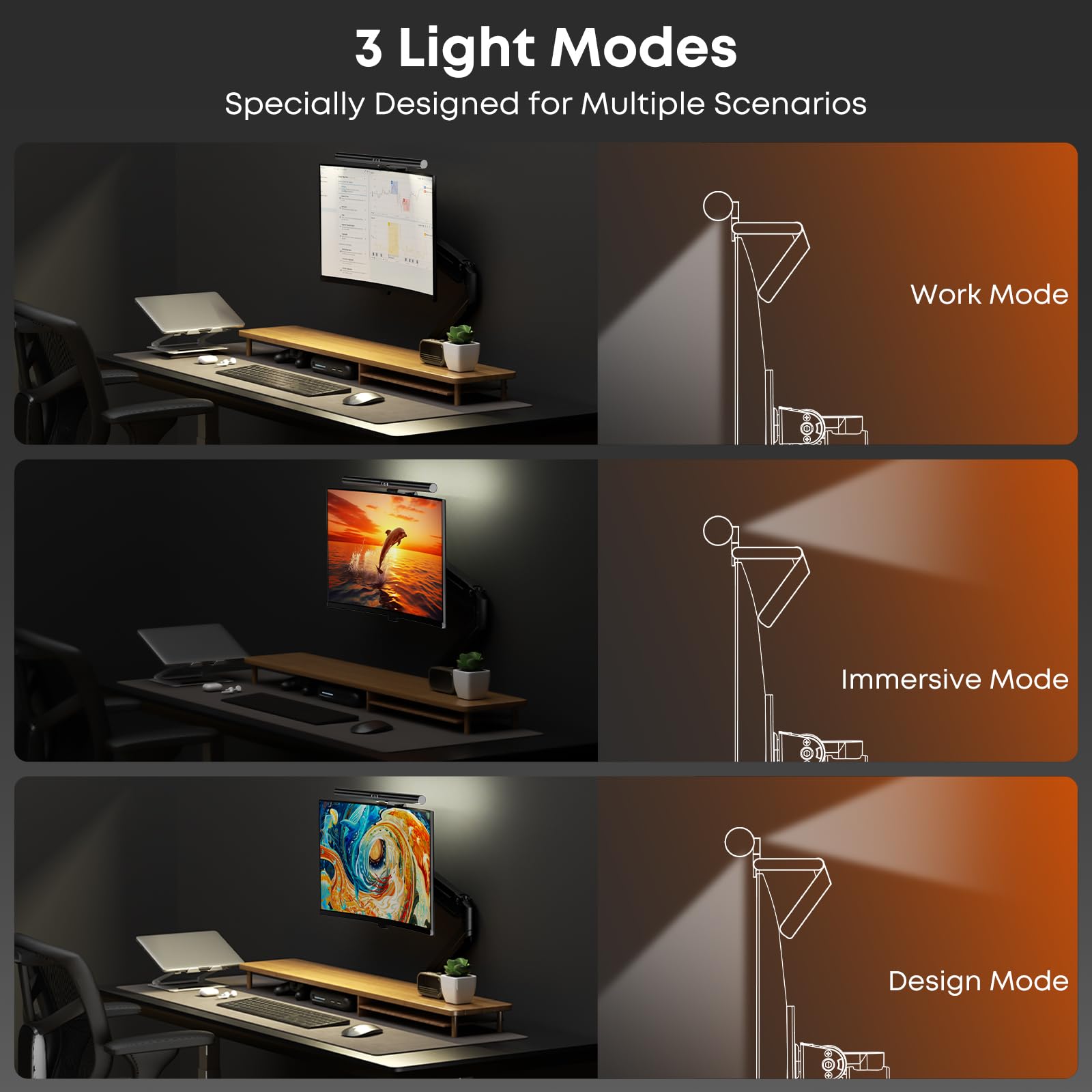 PUTORSEN Lampe LED pour Écran d'Ordinateur - Barre Lumineuse Double Face 42cm avec Contrôle Tactile, Luminosité Réglable et Température de Couleur Ajustable pour Écrans Plats et Courbes