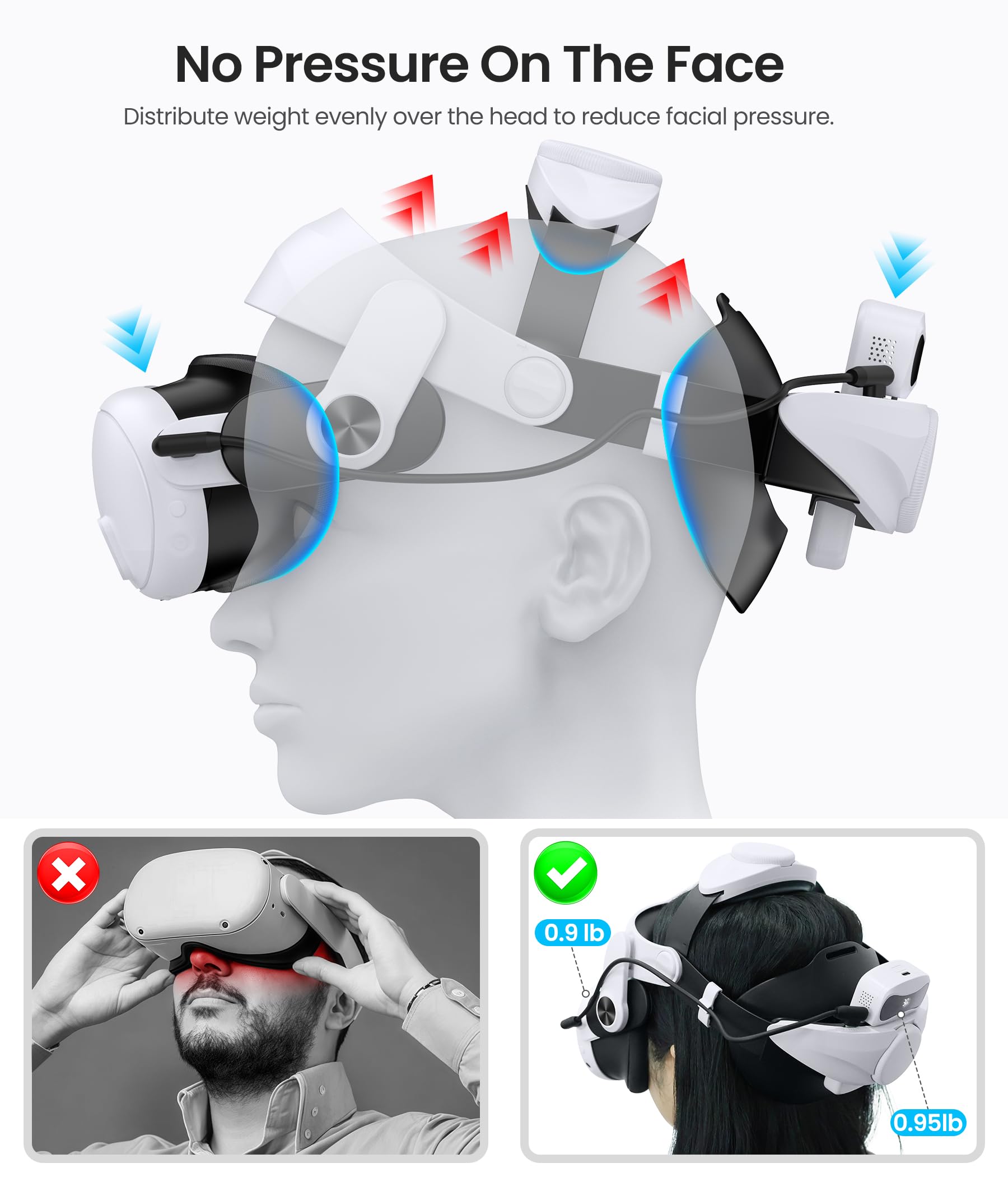 Headstrap - Batería para Meta Quest 3/3S/2 (10000 mAh)