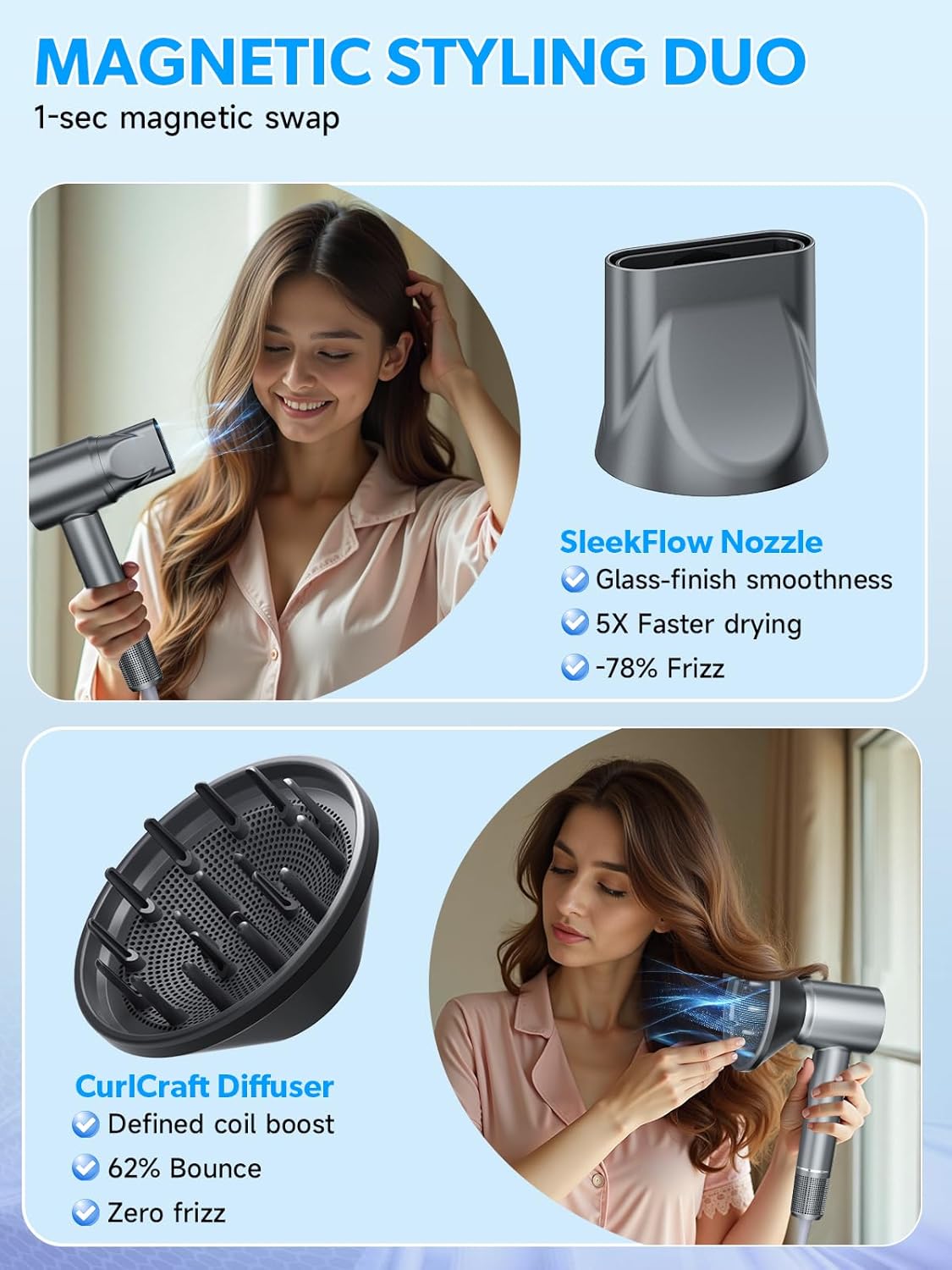 2026 Hair Dryer, Blow Dryer with Diffuser - 200,000 RPM High-Speed Ionic Technology for Women and Man, 1200M Negative Ions & Brushless Motor, Low Noise Design with Magnetic Nozzle Attachments (Gray) - Image 6