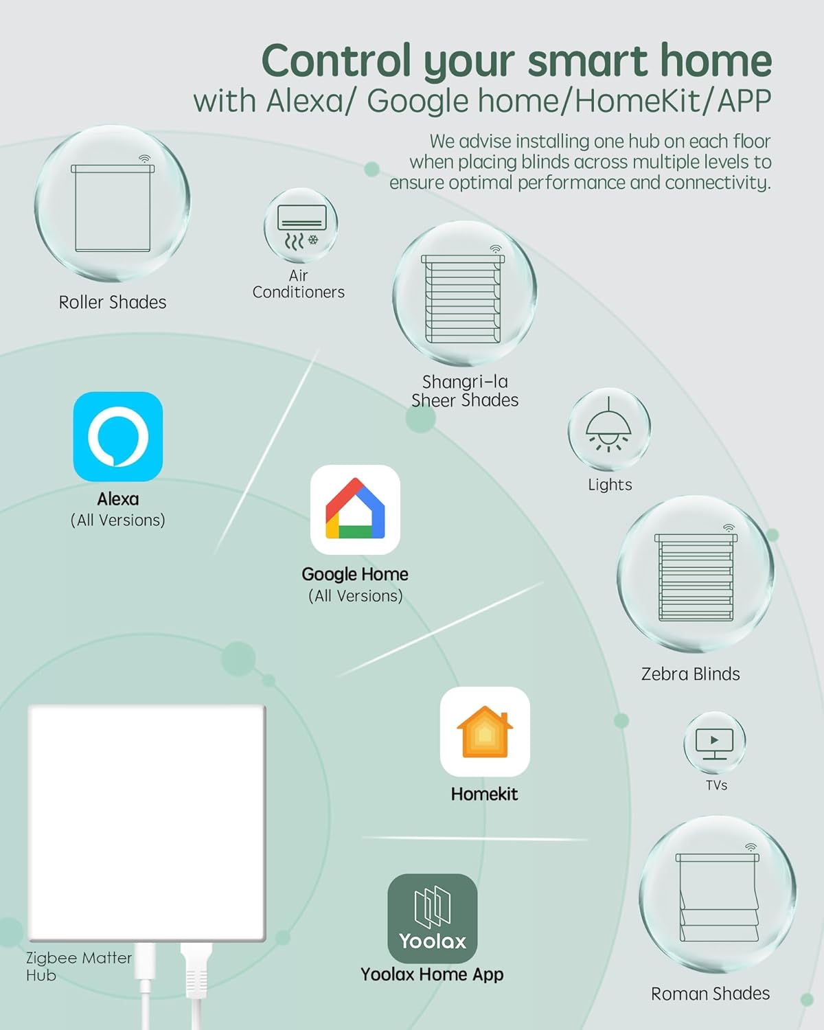 71B5scFssJL. AC SL1500