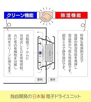 クリーンドライ　防湿庫　ED-55CDB 東洋リビング 防湿庫 ED-55CDB オートクリーンドライ 鍵付き 55L