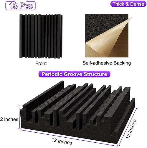 Miniatura 2 de TroyStudio Panel de espuma de absorción acústica autoadhesivo, 12 x 12 x 2 pulgadas, paquete de 18, absorbente de sonido de banda ancha, estructura