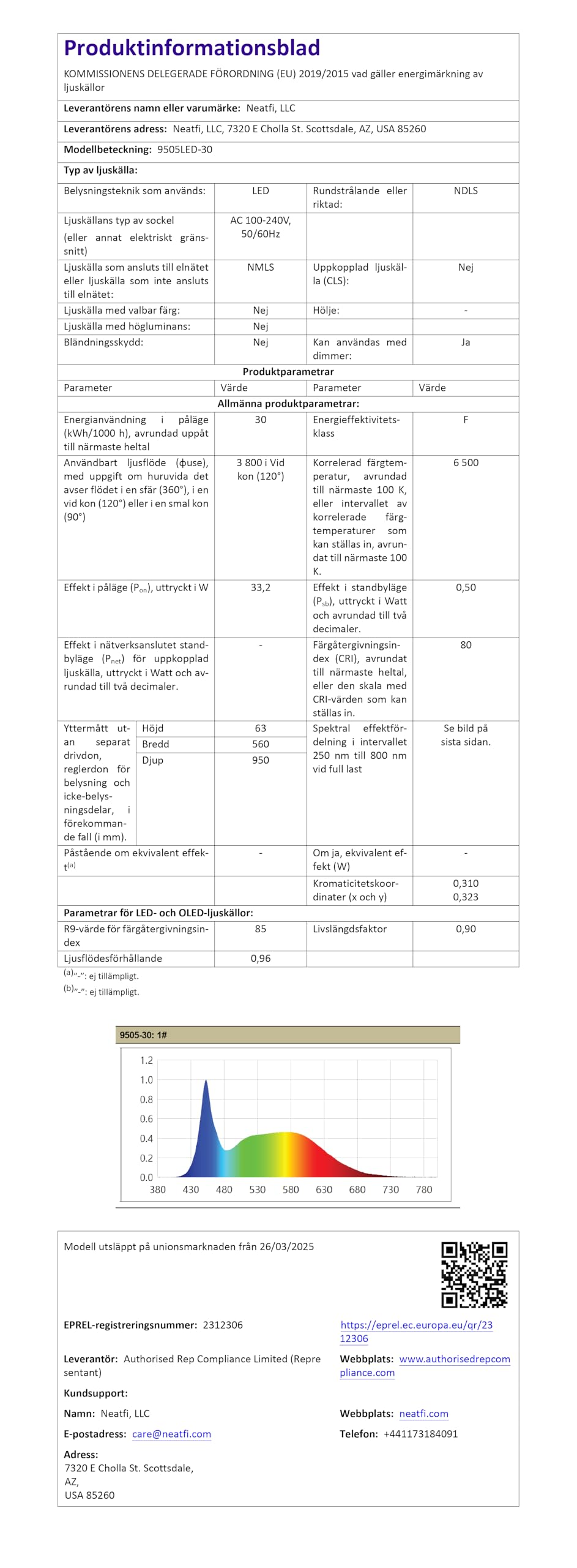 Neatfi XL Lampada da Lavoro LED per Tavolo Manicure, Hobby, Banco da Lavoro e Ufficio – Luce da Scrivania con Testa da 56 cm | 4 Livelli di Luminosità (Bianco, Non-CCT con morsetto)