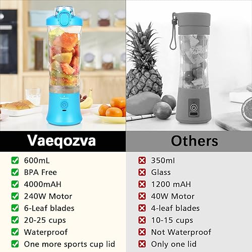 Miniatura 2 de Licuadora portátil de tamaño personal para batidos y licuados - Mini taza recargable USB impermeable de 20 onzas con 6 cuchillas más afiladas, 240 W