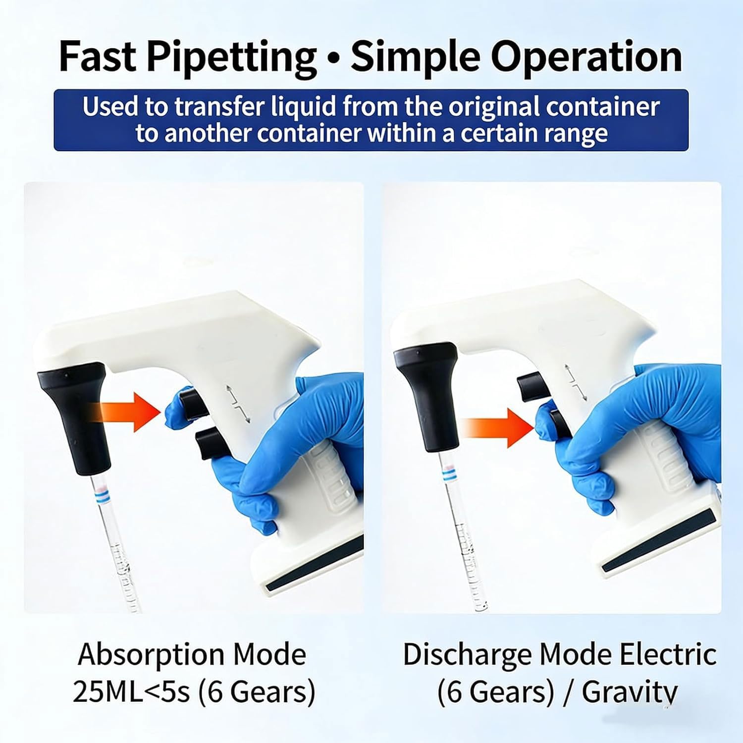 Pipettor eléctrico portátil de laboratorio, controlador de bomba de pipeta de 0,1 a 100 ml, pantalla LCD, velocidad ajustable, modos de drenaje duales para experimentos clínicos, incluye soporte