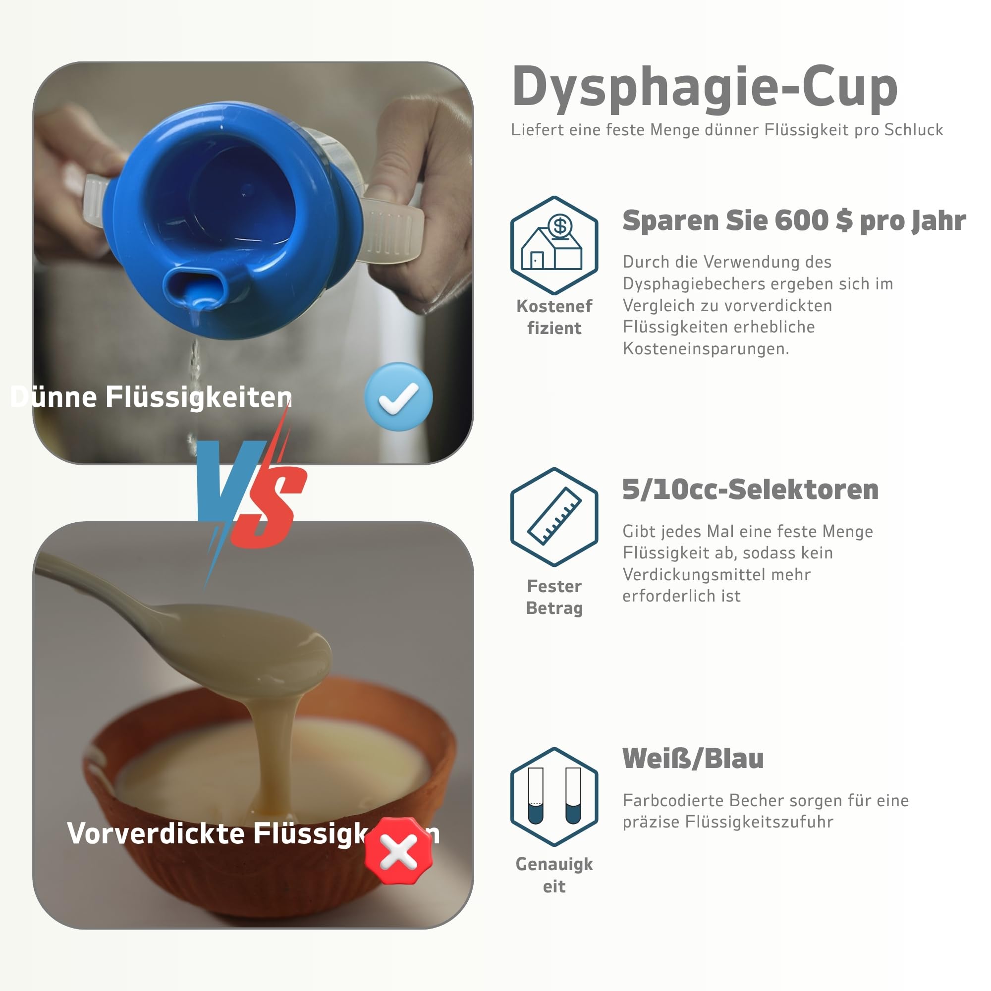 Dysphagie-Trinkbecher für Erwachsene – Medizinischer Trinkbecher mit regulierbarer Trinkmenge (5ml/10ml) – Sicheres Trinken im Sitzen oder Liegen – Ideal bei Dysphagie, Parkinson