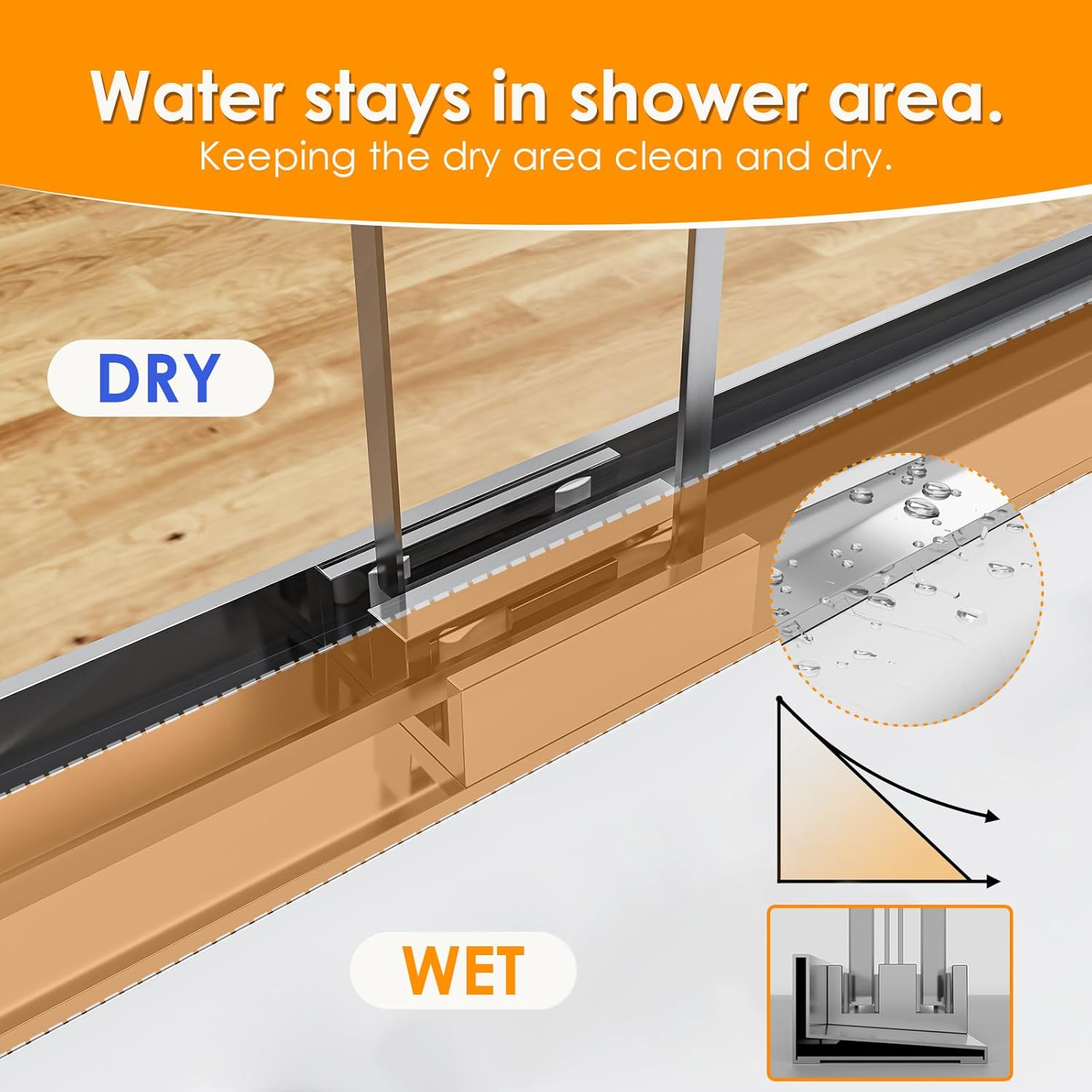 Double Sliding Shower Door 56-60" W x 76" H with 5/16" (8mm) Tempered Glass, Glass Shower Door, Stainless Steel Frame, Easy to Clean Coating, Chrome Finish