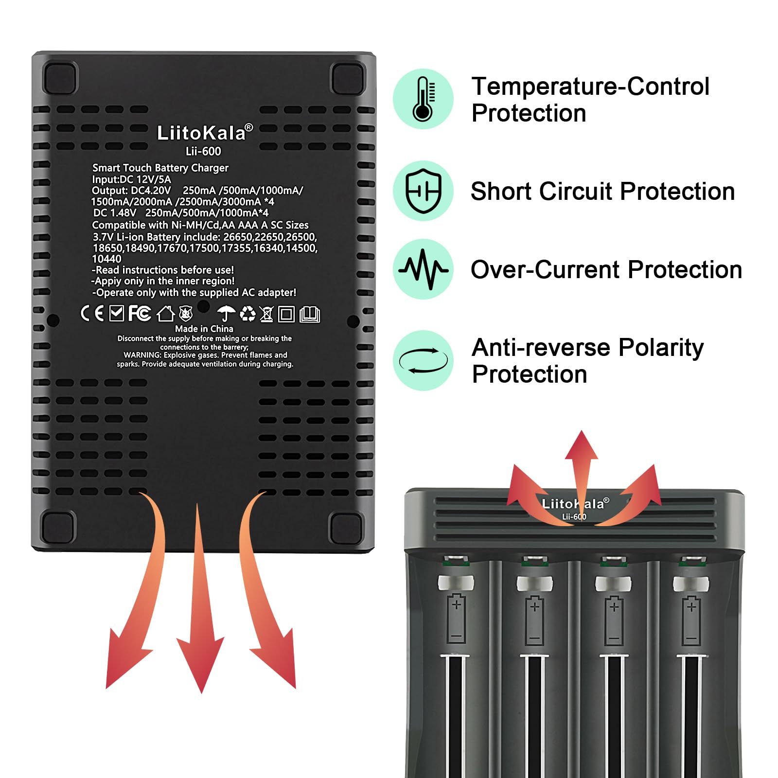 LiitoKala Lii-600 ładowarka z ekranem dotykowym LCD USB 5 V mobilne wyjście do 14550 18490 18650 26650 Li-lion (3.7 V), AA AAA SC Ni-MH Li-ion (1.2V), 12V5A, 4 Bay
