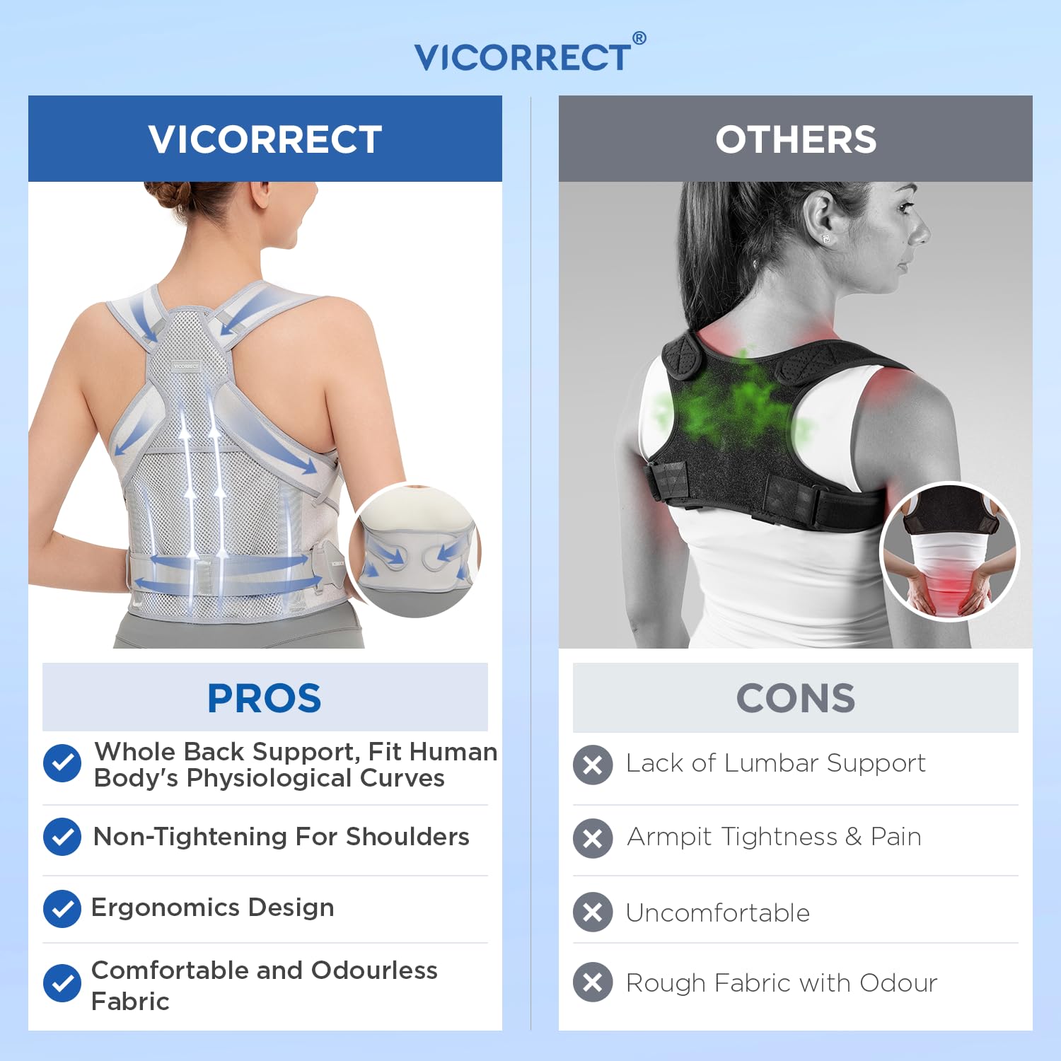 Vicorrect Posture Corrector for Women and Men: Back Support Brace Relieve Upper Back Shoulders Pain (Gray, Large) - Image 3