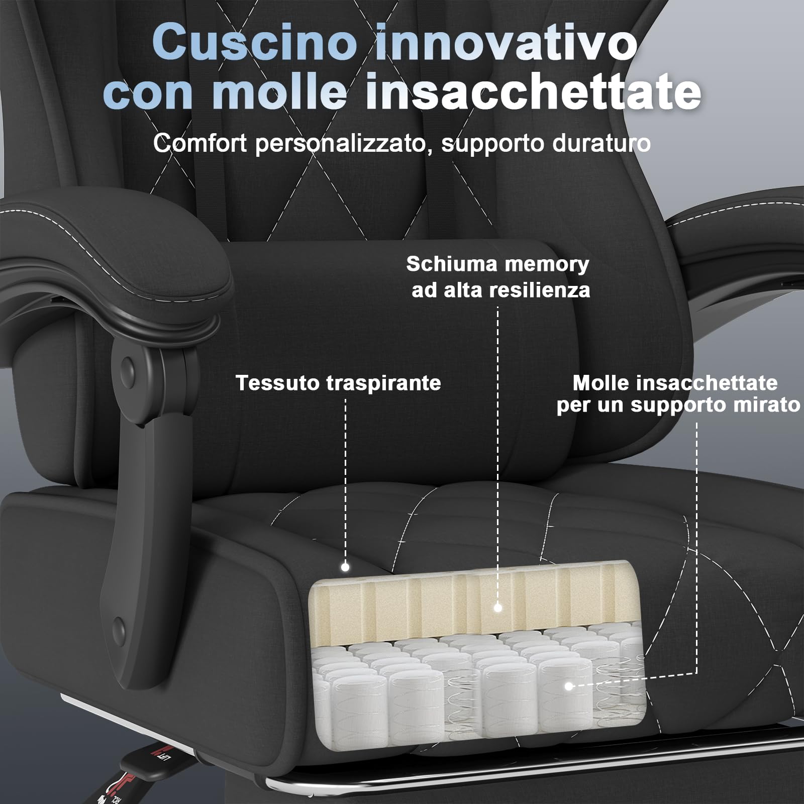 Devoko Sedia da Gaming in tessuto, Sedie Ufficio Ergonomica, Sedia Massaggiante con braccioli, Poltrona con cuscini imbottiti a molle, con ruote, braccioli, 360°girevole, Regolabile in altezza, Nera
