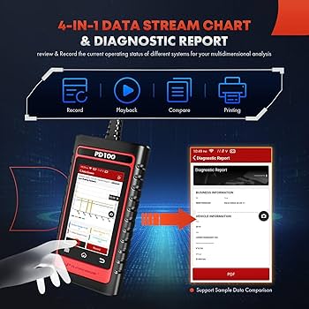 Dr.ジョーンズのストレイン-カウンターストレイン Amazon.com: A-Premium 2025 PD100H for Honda/Toyota Full