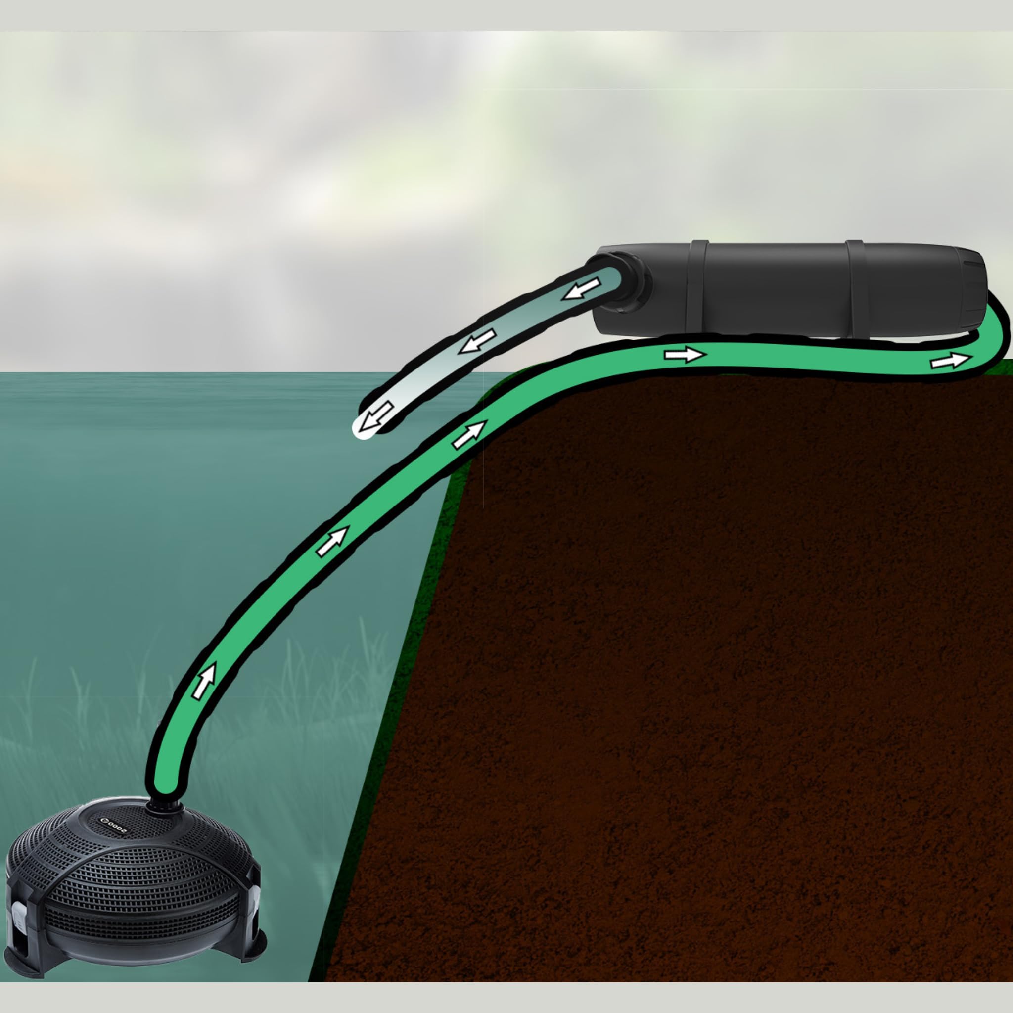 Clean Pond UV-C 18 W