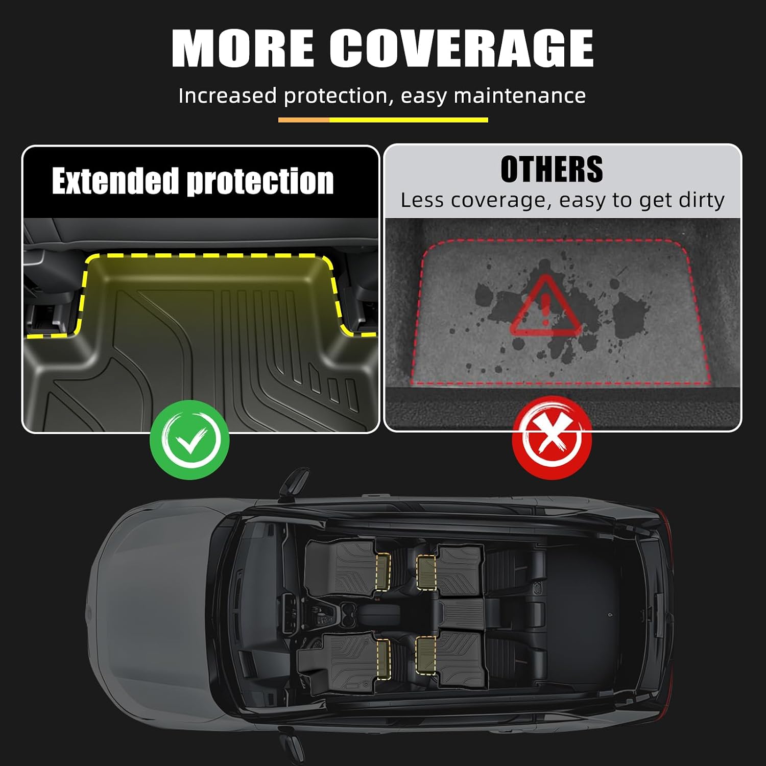 Floor Mats & Cargo Liner Set for Chevrolet Trax & Buick Envista 2024-2026, Custom Fit All Weather TPE Floor Liners with Seat Back Protector and Side Storage Mat