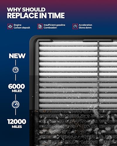 Miniatura 6 de KAX Filtro de aire del motor, CA12065 Reemplazo para Tucson 2016-2017 (1.6L 2.0L), 2018-2021, Sportage 2017-2021, medios avanzados de filtro de