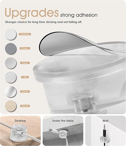 Miniatura 5 de Nearockle - Paquete de 8 organizadores magnéticos de cables [bloqueo giratorio para cables], clips para cables, soporte magnético fuerte mejorado,