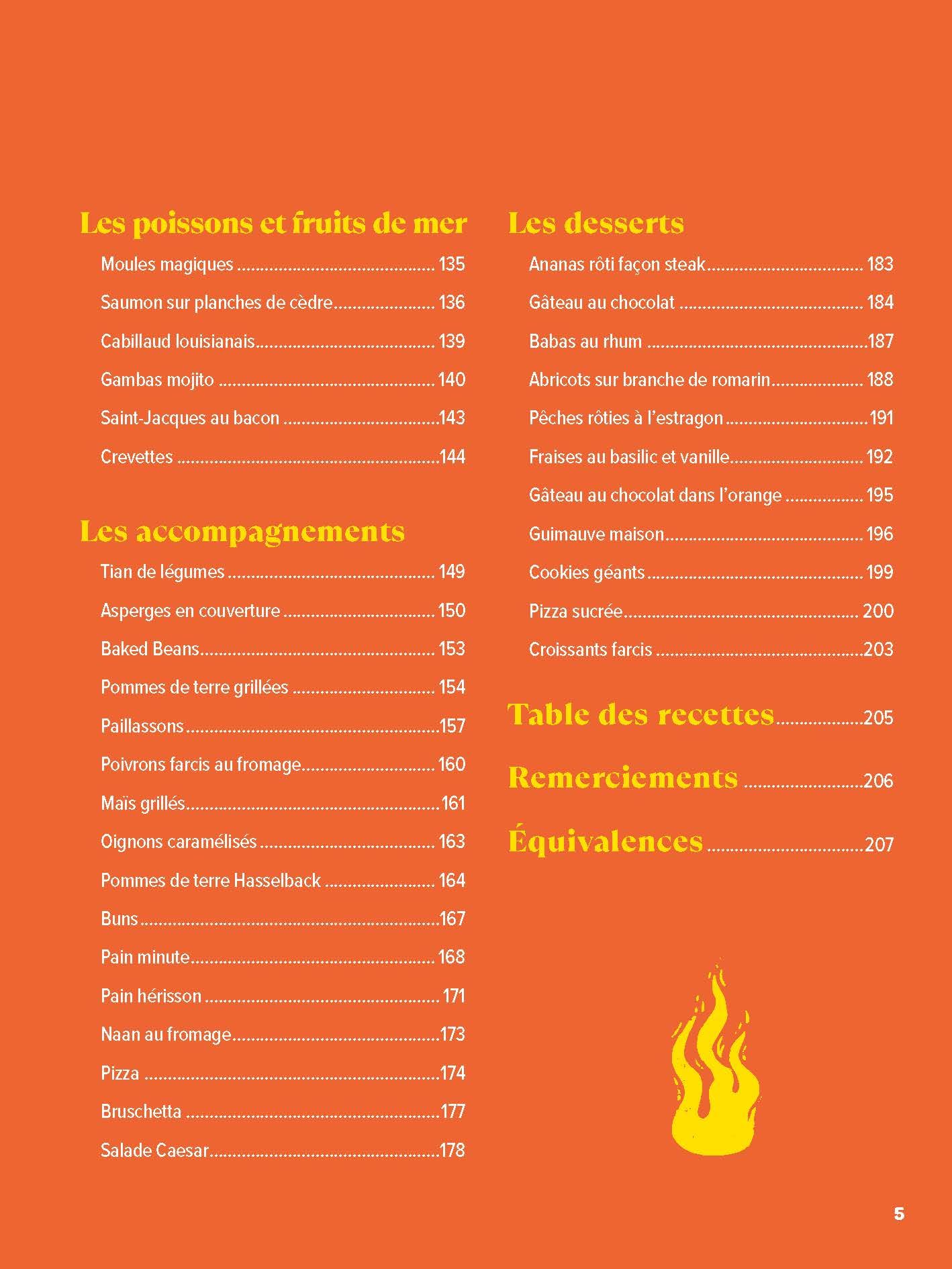 Barbecue: Les meilleures recettes de Rafa