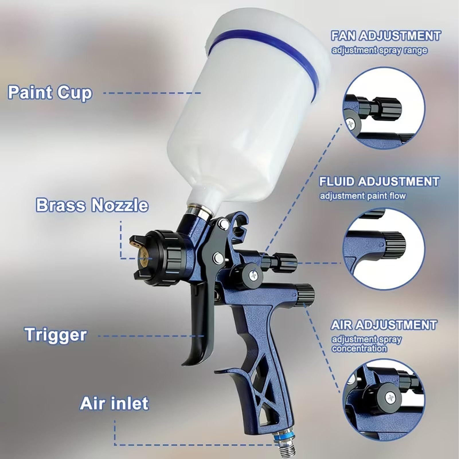 Fabater Pistola HVLP per Verniciatura, Aerografo con Ugello da 1,7mm e Serbatoio da 600ml Riutilizzabile, a gravità per Auto, Verniciatura Mobili e Pareti