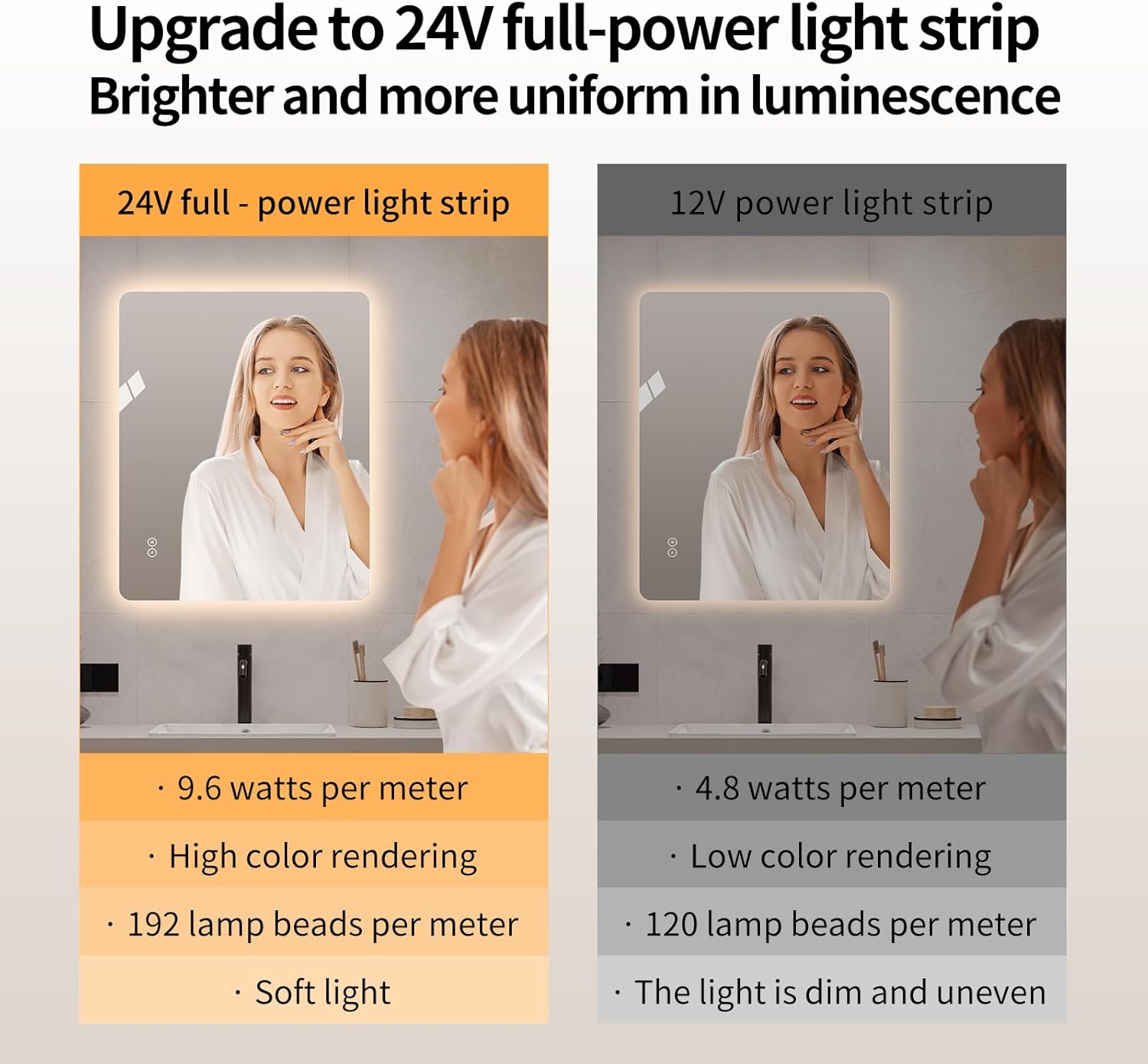 LAIYA 36”*30” Bathroom Mirror with Light Wall-Mounted Led Mirrors Bathroom Bedroom Anti-Fog Waterproof for Home,Hotel and Office Use Brightness, Light Adjustment Intelligent Touch Button