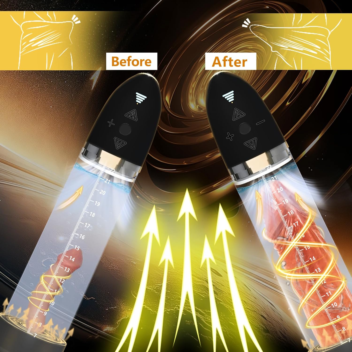 Electric Penis Pump with Upgraded Simulated Pudendal Mold, 5 Powerful Suction Levels Penis Extender for Men, Male Masturbator Adult Sex Toys for Promotes Masculine Vigor and Erections (Black)