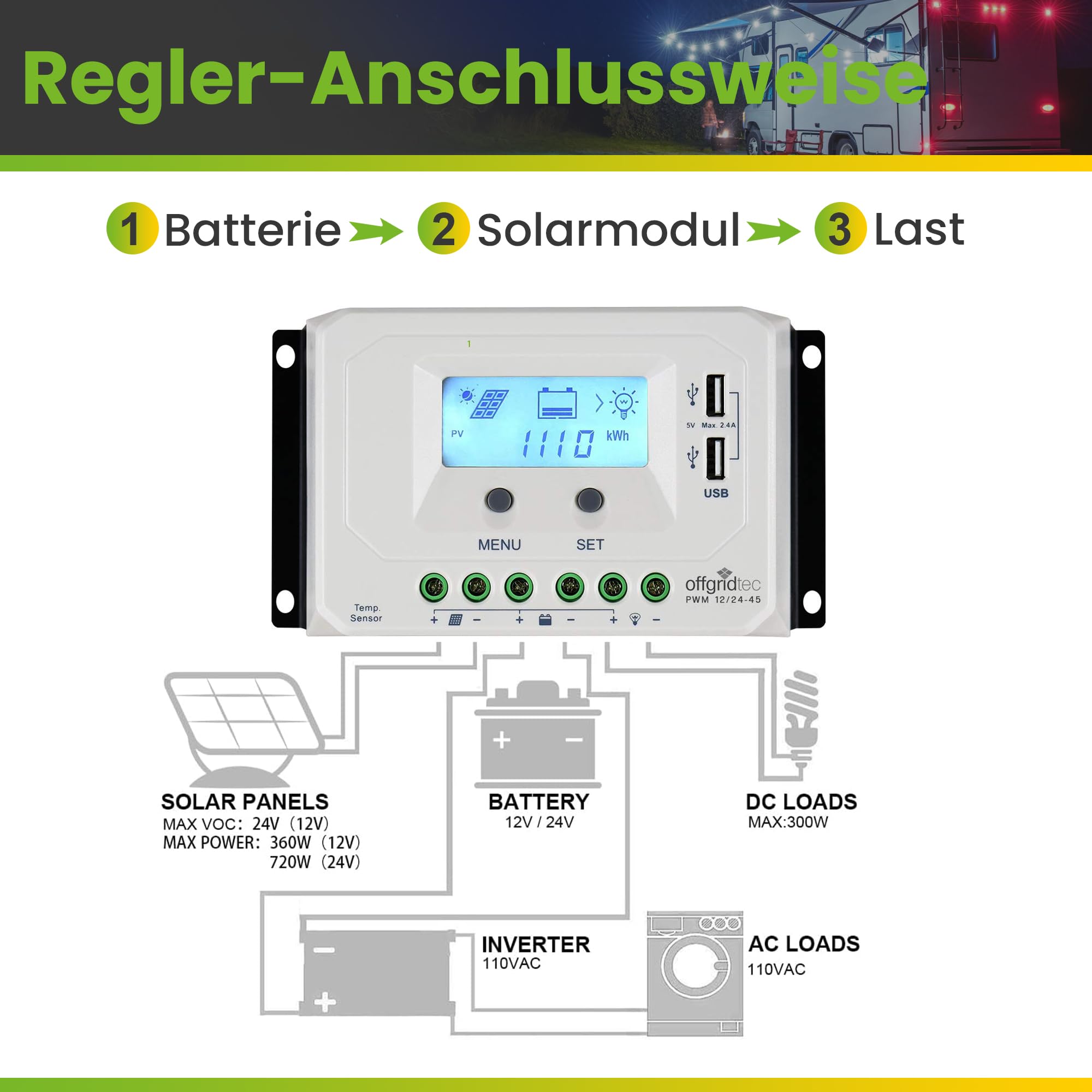 Offgridtec® PWM Pro Laderegler 12V/24V 45A USB