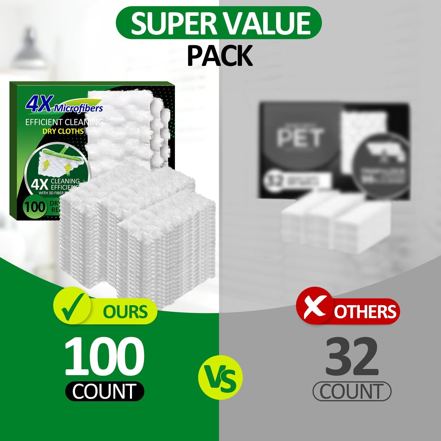 100 Dry Sweeping Cloths Compatible with Swiffer Sweeper Mop, Heavy Duty Dry Pads Refills, Cleaning Dust and Pet Hair, Disposable Pet Sweeper Mop Pads for All Purpose Multi Surface Floor Cleaning (100)