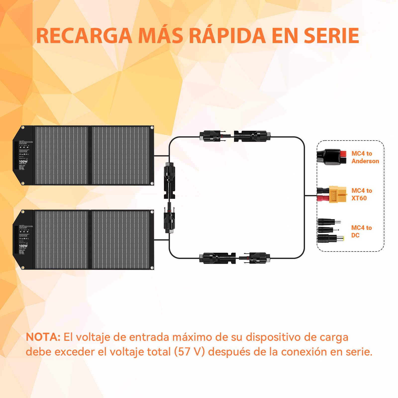 100W Panel Solar Portátil,USB-C PD, 65 W Carga Rápida, 24 V, MC4, CC, QC3.0, USB-A, Cargador Solar Para Central Eléctrica, Generador, Camping, Viajes Autocaravana, Vida Fuera De La Red
