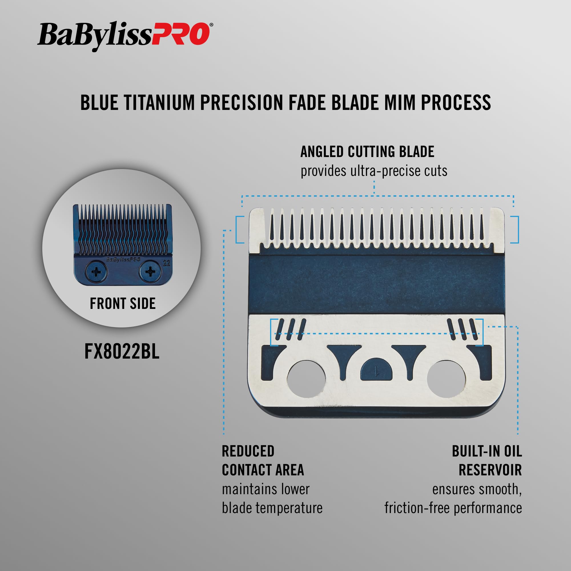 Metal Injection Molded (MIM) Blades for Clippers - FX829,FX899, FX890, FX870, FX825, FX673, FXT45C